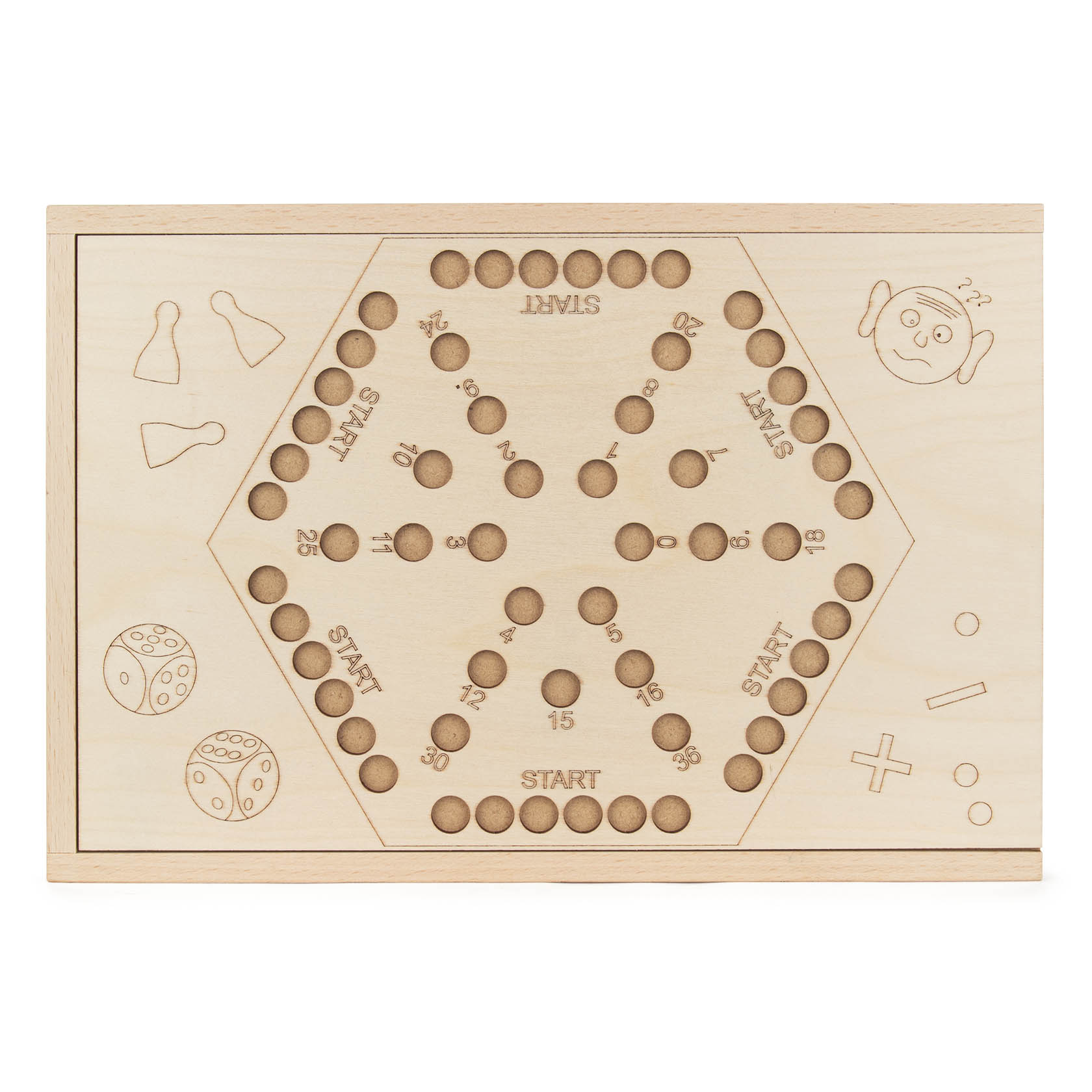 Holzbrettspiel mit einem Spielfeld in der Mitte, umgeben von Löchern und eingezeichneten Bereichen. Oben ein Gesicht und Spielpöppel.