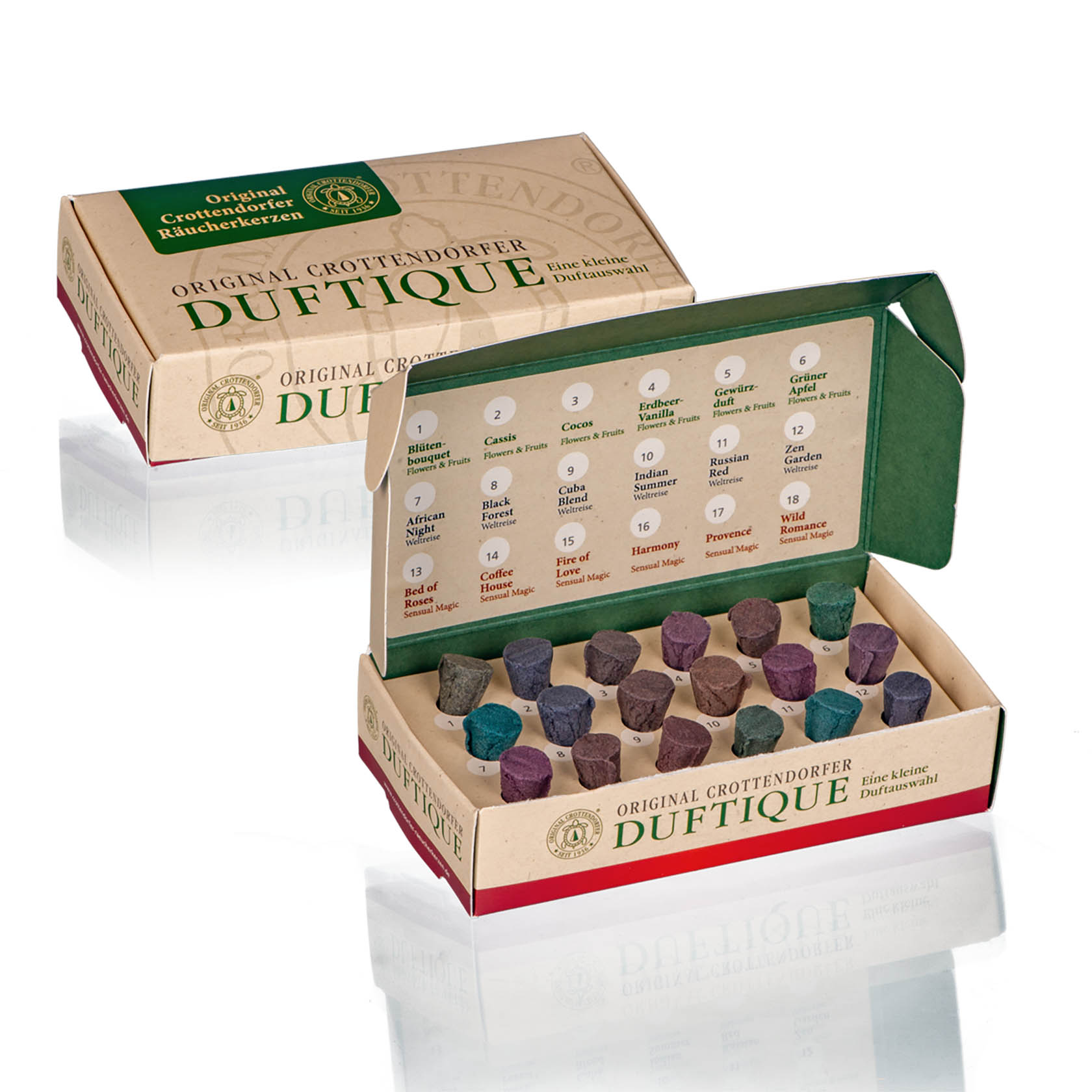 Verpackung von Crottendorfer Räucherkerzen 'Duftique', mit dem Logo des Herstellers und der Aufschrift 'Eine kleine Dufta uswahl'.