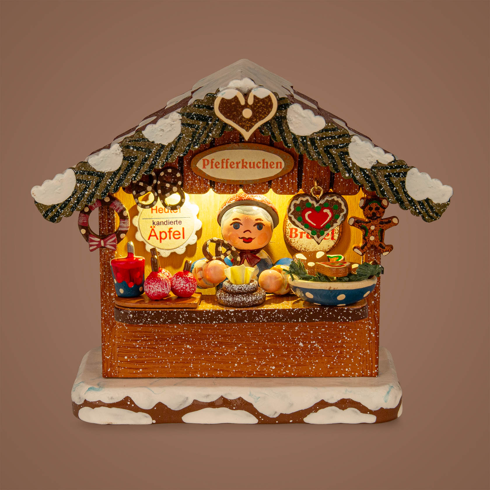 Winterkinder Pfefferkuchenhäusel